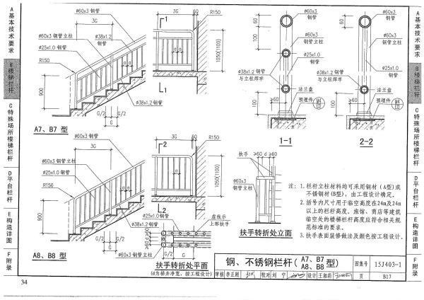 15j403-1楼梯栏杆图集B7/B17图