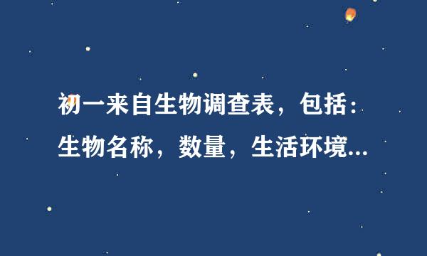 初一来自生物调查表，包括：生物名称，数量，生活环境．（所提生物不要太偏远）