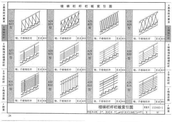 15j403-1楼梯栏杆图集B7/B17图