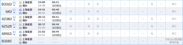 上海虹桥火车站到乌镇的动车或高铁是随时可以买到票吗？