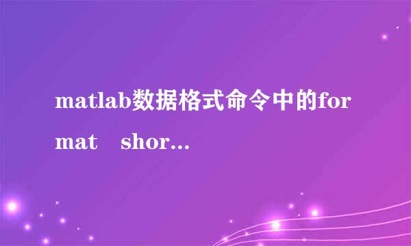 matlab数据格式命令中的format short是什么?范同候超叫矛目国