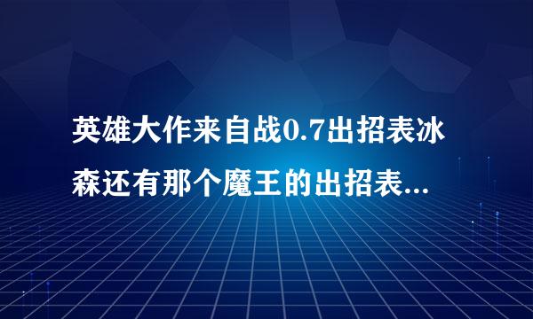 英雄大作来自战0.7出招表冰森还有那个魔王的出招表1天内回答追加5悬赏。