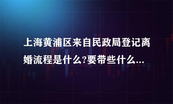 上海黄浦区来自民政局登记离婚流程是什么?要带些什么材料，民政局电话多少?