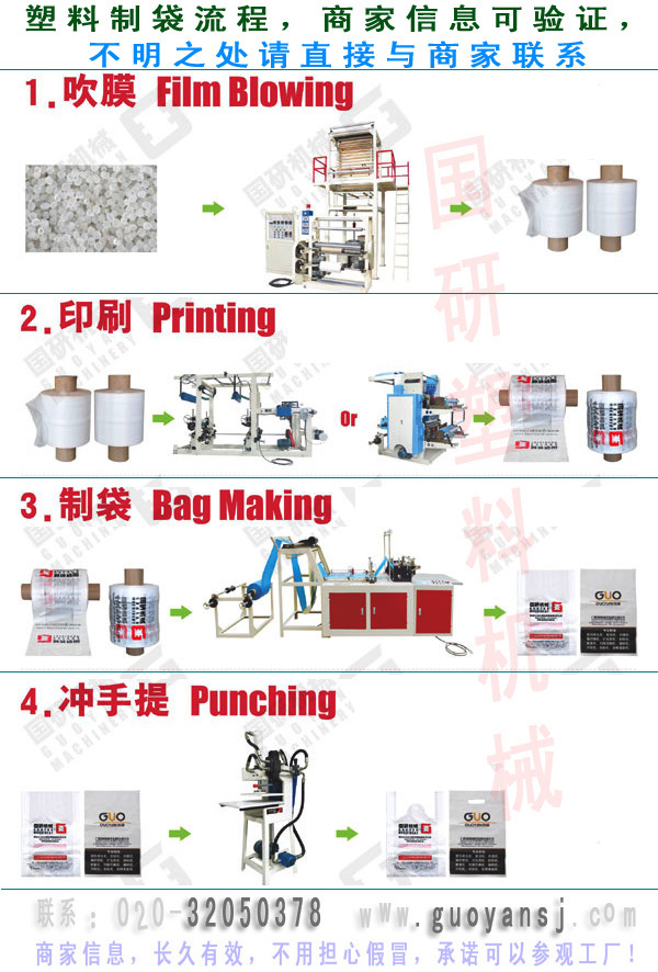 塑料袋生产设备都需要哪些大概来自多少钱？