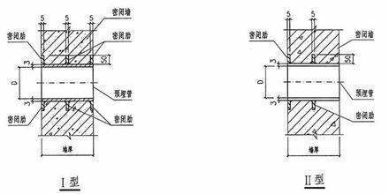 人防密闭套管I型图片及做法