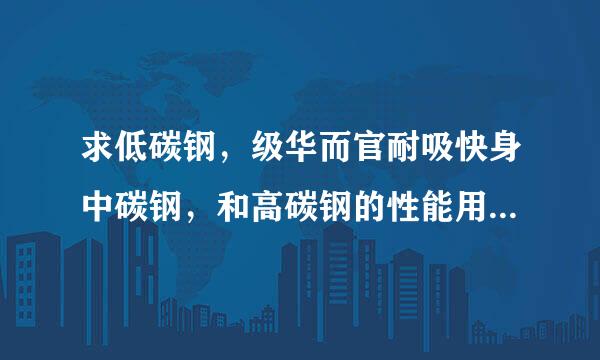 求低碳钢，级华而官耐吸快身中碳钢，和高碳钢的性能用途与区况湖角区养晶别！