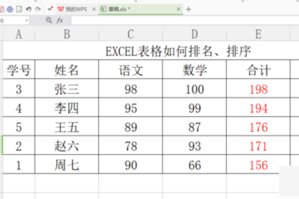 excel表斯职优准双格如何学生成绩排序