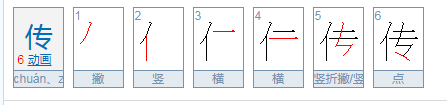 六艺经传皆通习之的“传”是什麽意思