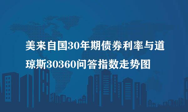 美来自国30年期债券利率与道琼斯30360问答指数走势图