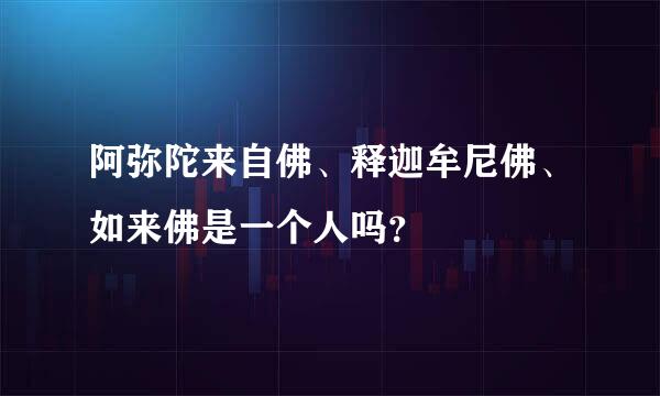 阿弥陀来自佛、释迦牟尼佛、如来佛是一个人吗？