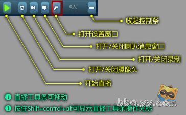 YY怎解谈程件么开启游戏直播