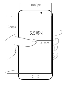 OPPO R9的参数配置