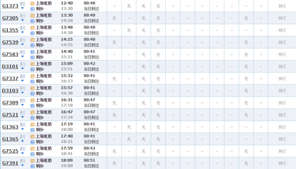 上海虹桥火车站到乌镇的动车或高铁是随时可以买到票吗？