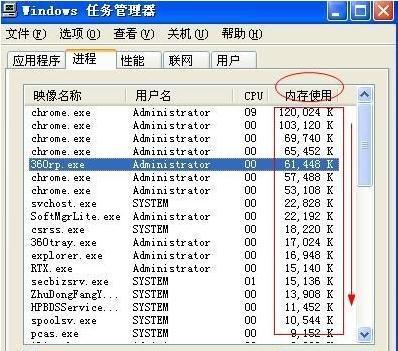 电脑速度来自慢的原因及解决方法