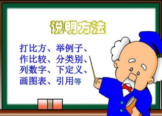 求说明方法的答题格式，，如打比方来自的答题格式。