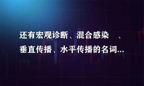 还有宏观诊断、混合感染 、垂直传播、水平传播的名词解释？谢谢