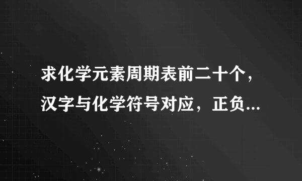 求化学元素周期表前二十个，汉字与化学符号对应，正负价记编圆星些忆口诀，配平方法！