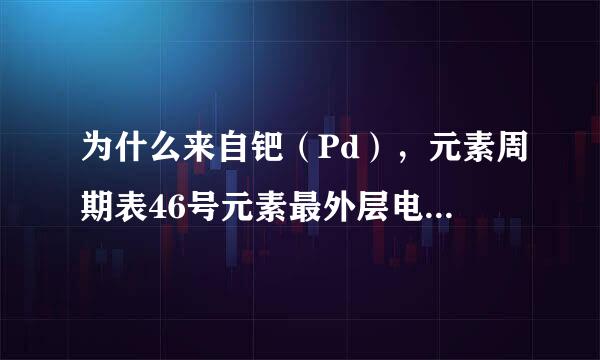 为什么来自钯（Pd），元素周期表46号元素最外层电子有18个，为4d10的结构，不360问答是应该为4d8 5s2吗。。能具体分析