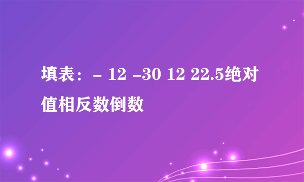 填表：- 12 -30 12 22.5绝对值相反数倒数