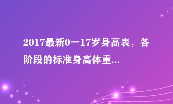 2017最新0一17岁身高表，各阶段的标准身高体重(附计算公式)