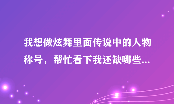 我想做炫舞里面传说中的人物称号，帮忙看下我还缺哪些称号。要容易做的。5分。