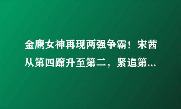 金鹰女神再现两强争霸！宋茜从第四蹿升至第二，紧追第一名谭松韵