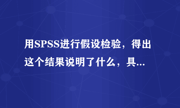 用SPSS进行假设检验，得出这个结果说明了什么，具体是怎么看的？