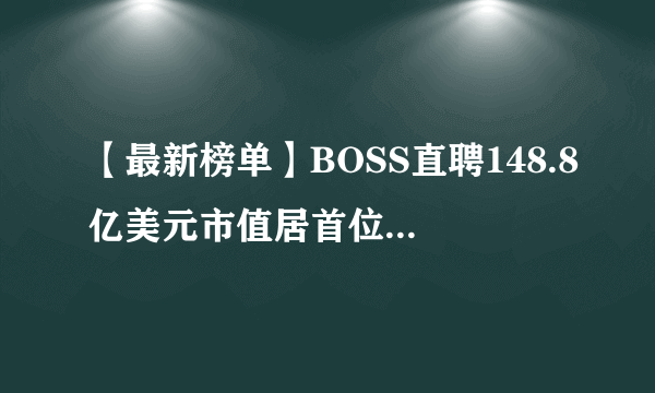 【最新榜单】BOSS直聘148.8亿美元市值居首位—最新中国人力资源上市公司市值榜单-截止6月11日