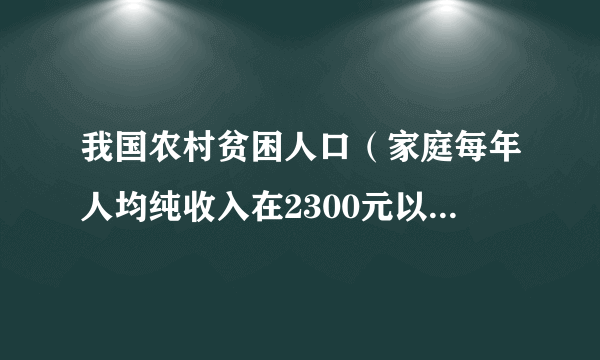 我国农村贫困人口（家庭每年人均纯收入在2300元以下的人口），大都分布在深山区、石山区、高寒山区和少数民族聚居区。结合我国近五年农村贫困人口统计图，回答11～12题。下列各地中，我国农村贫困人口较少的是（　　）A.横断山区B. 太行山区C. 南疆地区D. 上海郊区