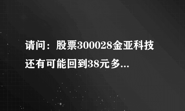 请问：股票300028金亚科技还有可能回到38元多的价位吗？谢谢了。