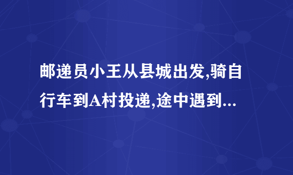 邮递员小王从县城出发,骑自行车到A村投递,途中遇到县城中学的学生李明从A村步行返校。小王在A村完成投递工作后,返回县城途中又遇到李明,便用自行车载上李明,一起到达县城,结果小王比预计时间晚到1分钟。二人与县城间的距离s(千米)和小王从县城出发后所用的时间t(分)之间的函数关系如图，假设二人之间交流的时间忽略不计。个5/千米6|1.0|20306080{分(1)小王和李明第一次相遇时，距县城多少千米?请直接写出答案。(2)求小王从县城出发到返回县城所用的时间。(3)李明从A村到县城共用多少时间?